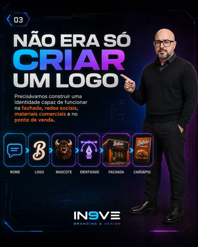 Bufalo Lanches, nao era so criar um logo