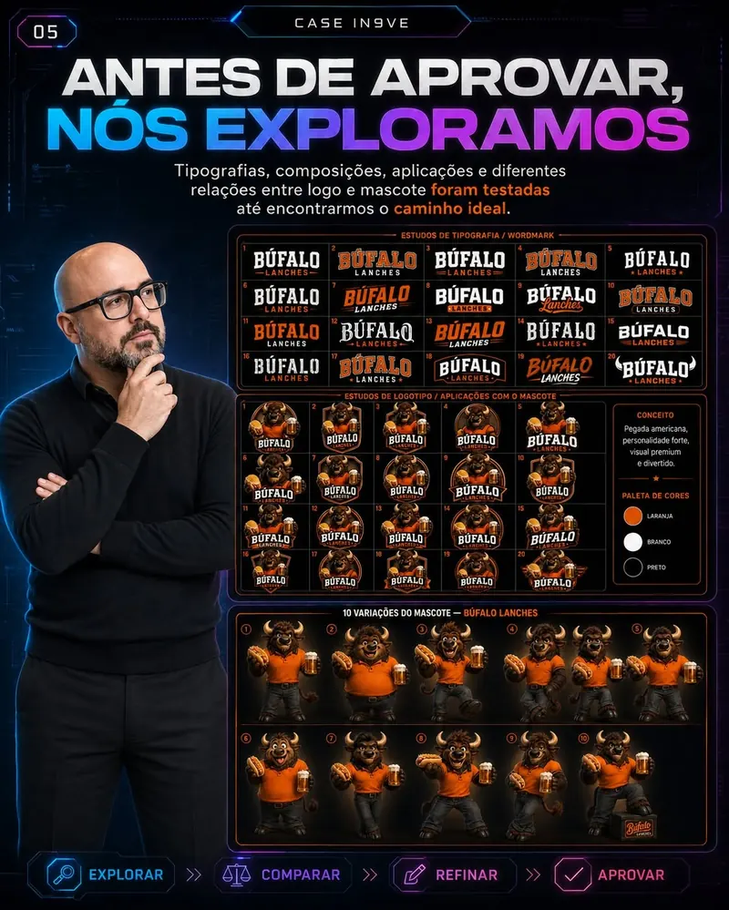 Bufalo Lanches, estudos de tipografia e mascote
