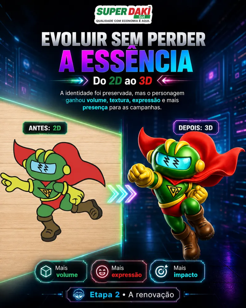 Super Daki Sul, evoluir sem perder a essencia do 2D ao 3D