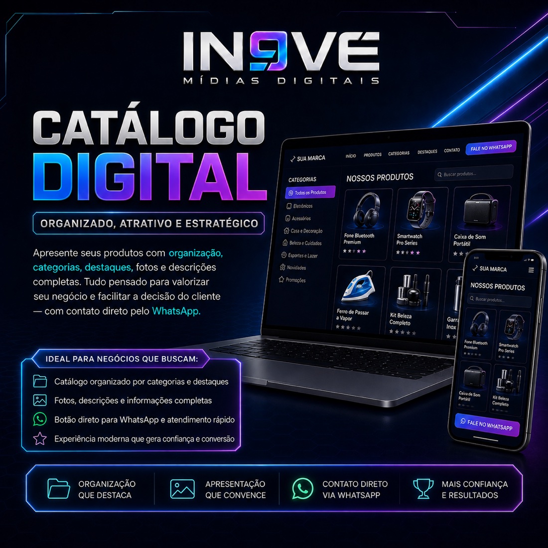 Apresentação do Catálogo Digital desenvolvido pela IN9VE