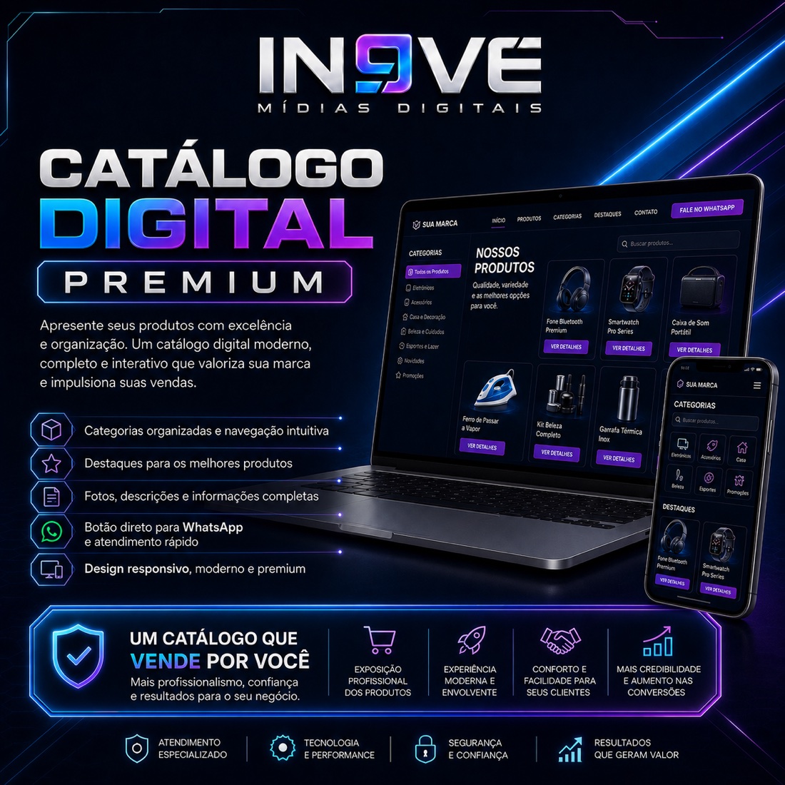 Apresentação do Catálogo Digital Premium desenvolvido pela IN9VE